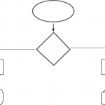 Logigrams – Process