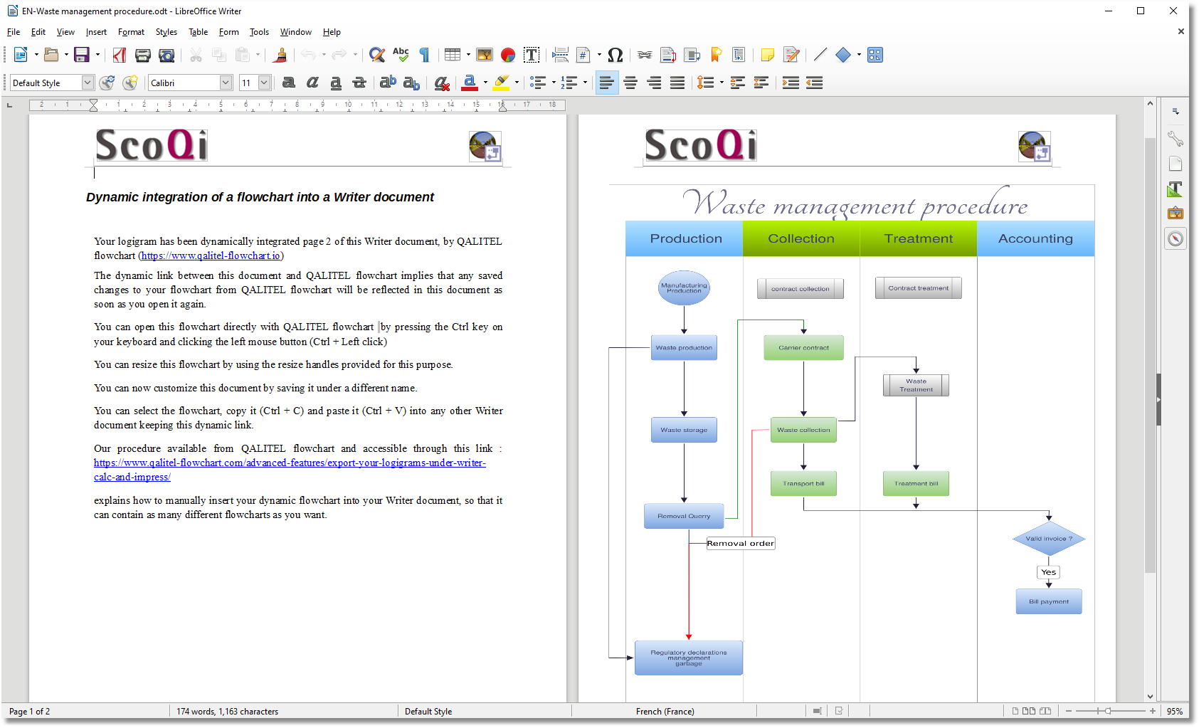 libreoffice flowchart libreoffice flowchart