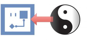 Read more about the article Libraries of QALITEL flowchart ProAd